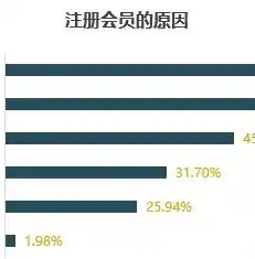 0.1折游戏充值平台，0.1折游戏充值平台，颠覆传统游戏消费模式的新势力