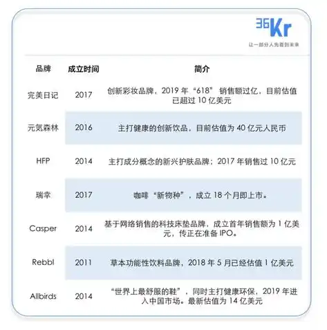 0.1折游戏平台，0.1折游戏平台，颠覆传统游戏消费模式的新势力