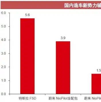 0.1折游戏平台，0.1折游戏平台，颠覆传统游戏付费模式的新势力