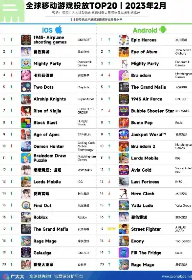 0.1折手游排行榜，0.1折手游盛宴，超值体验，畅玩不止——2023年度精选排行榜解析