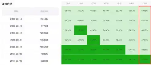 小程序0.1折游戏，揭秘0.1折游戏，小程序背后的省钱秘籍与消费陷阱