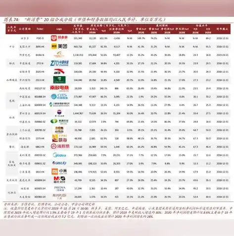 0.1折手游平台，0.1折手游平台，颠覆传统游戏消费模式的新势力