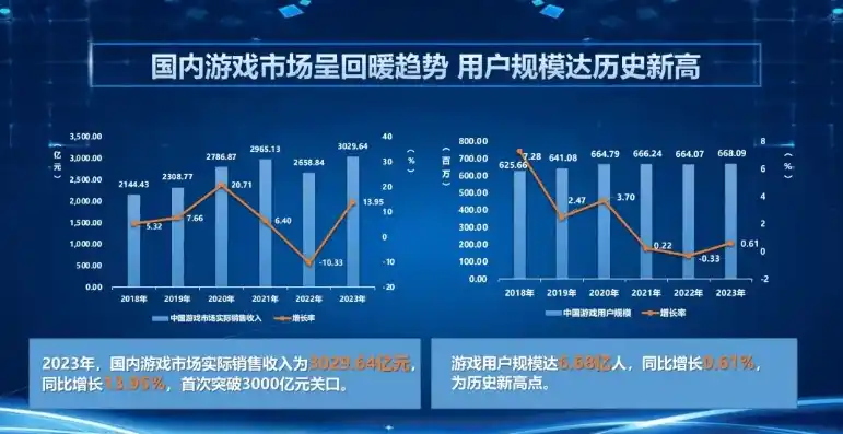 游戏0.1折平台，探索0.1折游戏平台，颠覆传统游戏消费的新趋势