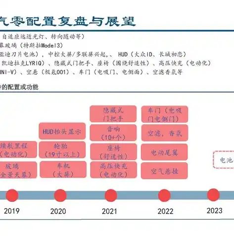 0.1折游戏平台，0.1折游戏平台，颠覆传统游戏消费模式的新势力