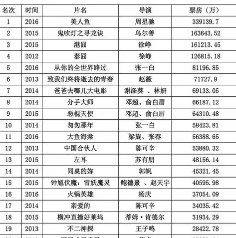 伏魔记0.1折平台，揭秘伏魔记0.1折平台，超值优惠背后的游戏新纪元