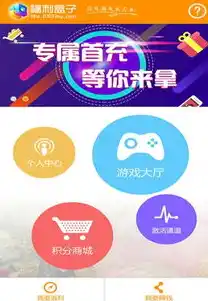 一折游戏盒子app，探索极致优惠，一折游戏盒子APP深度体验与分析