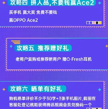 0.1折游戏套路，揭秘0.1折游戏，是超值福利还是隐藏陷阱？