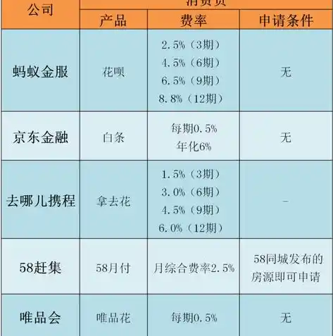 0.1折手游平台，0.1折手游平台，颠覆传统游戏消费模式，开启全民畅玩新时代