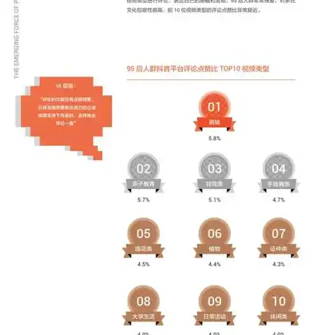 0.1折游戏平台，探秘0.1折游戏平台，颠覆传统游戏消费模式的新势力