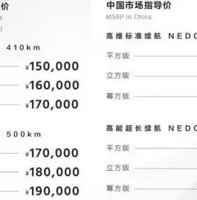 绝世仙王0.1折平台，探秘绝世仙王0.1折平台，游戏玩家的超值福利盛宴