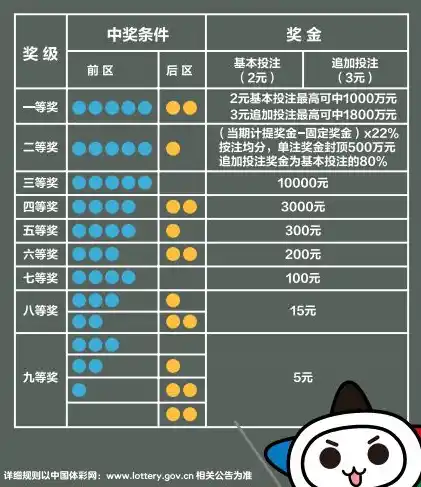 0.1折手游平台，探秘0.1折手游平台，极致优惠背后的游戏新体验