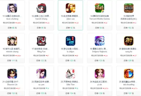 0.1折手游排行榜，0.1折手游盛宴，精选排行榜Top 10，超值体验不容错过！