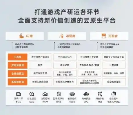 0.1折游戏平台，探秘0.1折游戏平台，低价畅玩的背后逻辑与玩家体验深度解析