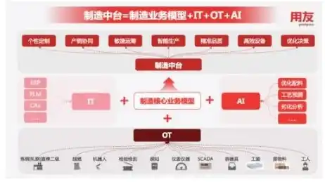 0.1折手游平台，0.1折手游平台，颠覆性优惠，开启全新游戏体验