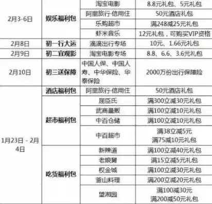 0.1折游戏是骗局吗，揭开0.1折游戏的真相，是超值福利还是暗藏陷阱？