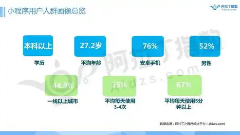 小程序0.1折游戏，0.1折游戏，小程序背后的消费新潮流