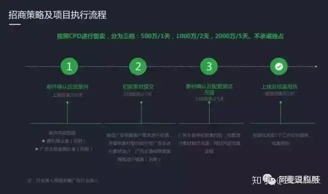 小程序0.1折游戏，揭秘0.1折游戏，小程序背后的省钱秘籍与消费陷阱