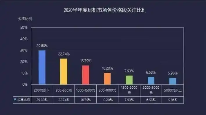 0.1折手游是真的吗，揭开0.1折手游的真相，优惠背后的陷阱与机遇