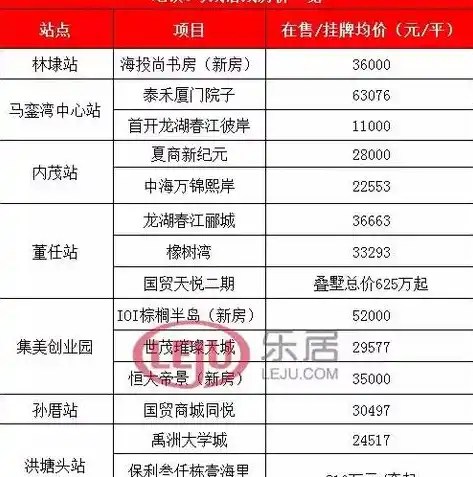 0.1折手游平台，0.1折手游平台，开启极致性价比的游戏新纪元