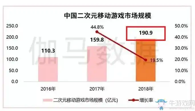 游戏0.1折平台，探秘0.1折游戏平台，颠覆传统消费模式的数字娱乐新纪元