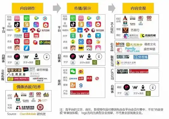 游戏0.1折平台，探秘0.1折游戏平台，颠覆传统消费模式的数字娱乐新纪元