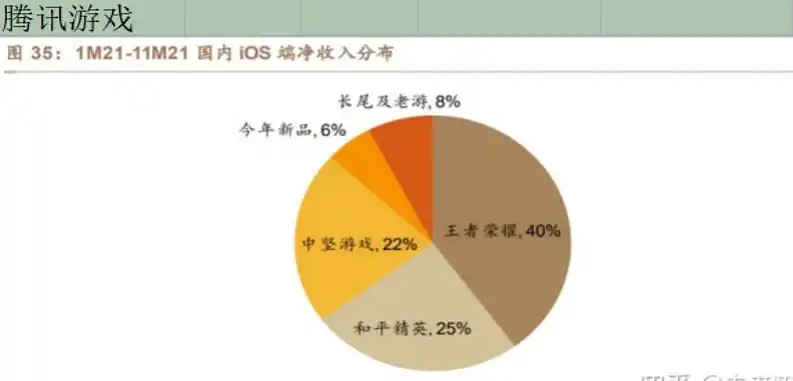 游戏0.1折平台，探秘0.1折游戏平台，颠覆传统消费模式的数字娱乐新纪元