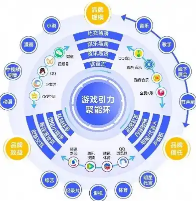 0.1折游戏平台，探索0.1折游戏平台，颠覆传统游戏消费模式的新势力