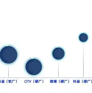 0.1折游戏平台，探秘0.1折游戏平台，颠覆传统游戏消费模式的新势力