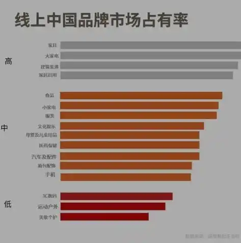 0.1折游戏平台，探索0.1折游戏平台，开启极致性价比的游戏新体验