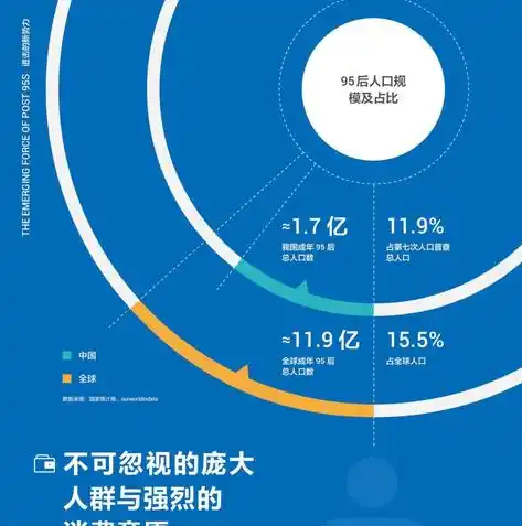 游戏0.1折平台，探秘0.1折游戏平台，颠覆传统游戏消费模式的新势力