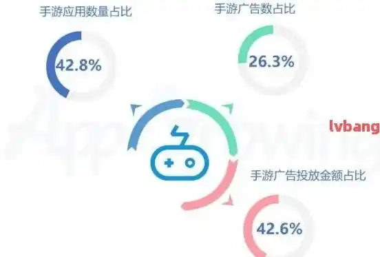 0.1折手游平台，探秘0.1折手游平台，超值游戏体验与背后的运营逻辑