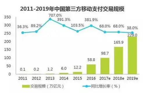 比折玩，0.1折游戏，揭秘超值娱乐背后的消费心理学与市场策略