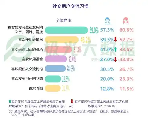 比折玩，0.1折游戏，揭秘超值娱乐背后的消费心理学与市场策略