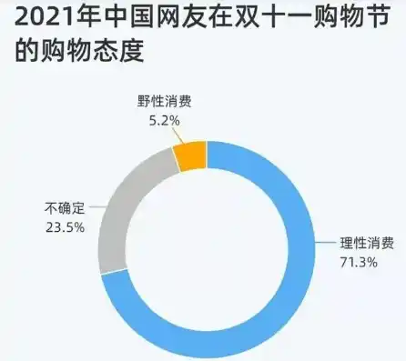 揭秘0.1折平台，购物新趋势还是消费陷阱？