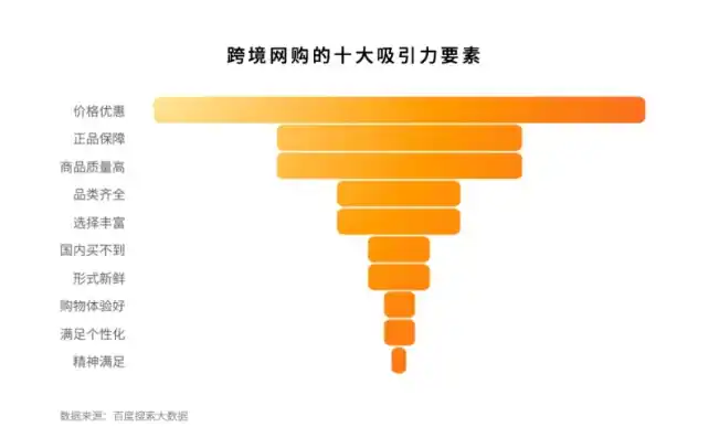 揭秘0.1折平台，购物新趋势还是消费陷阱？