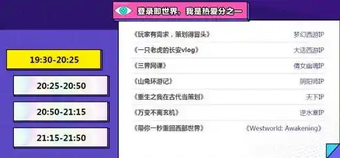 0.1折游戏套路，揭秘0.1折游戏，是超值福利还是消费陷阱？