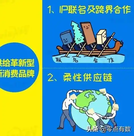 0.1折游戏平台，0.1折游戏平台，颠覆传统游戏消费模式的革命