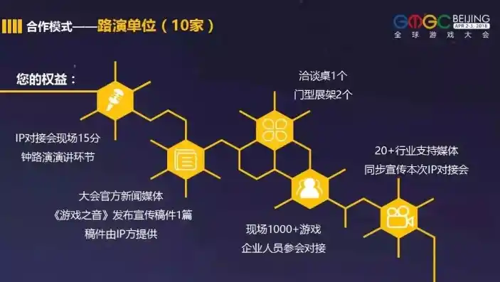 0.1折手游平台，探秘0.1折手游平台，超值游戏体验与背后的商业逻辑