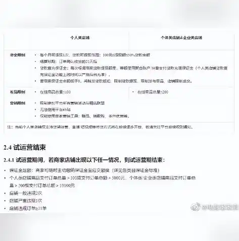 游戏0.1折平台，揭秘0.1折游戏平台，玩家福利还是商家陷阱？