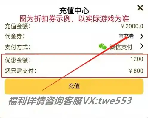 0.1折游戏充值平台，揭秘0.1折游戏充值平台，优惠背后的真相与玩家攻略