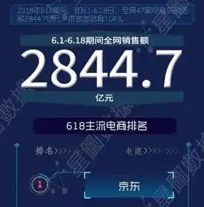 0.1折手游平台，0.1折手游平台，颠覆传统游戏消费模式，开启全民畅玩新时代