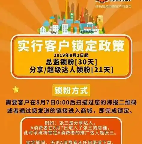 游戏0.1折平台，揭开0.1折游戏平台的魅力，省钱、畅玩、体验升级全攻略