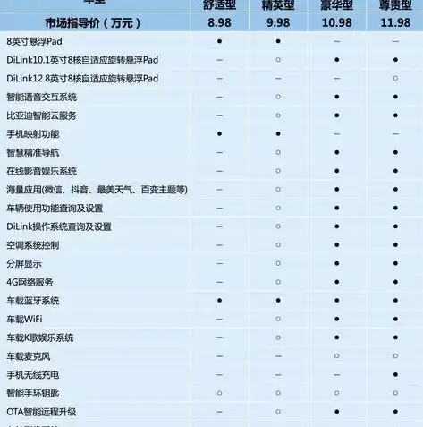 游戏0.1折平台，揭开0.1折游戏平台的魅力，超值体验与隐藏风险的全面解析