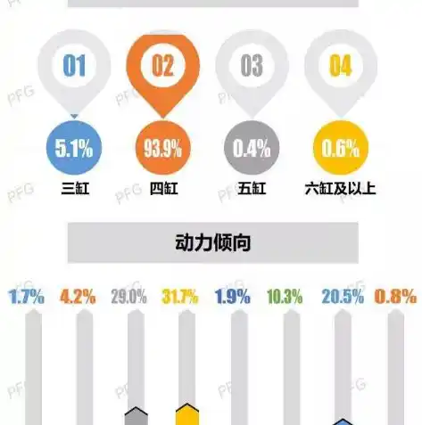 0.1折游戏平台，0.1折游戏平台，颠覆传统游戏消费模式的新势力