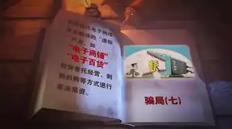 0.1折游戏是骗局吗，揭秘0.1折游戏，是天上掉馅饼还是精心设计的骗局？