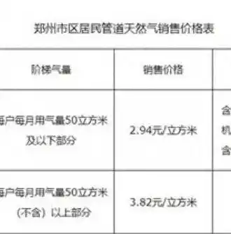 0.1折游戏充值平台，探索0.1折游戏充值平台，省钱玩家的终极秘籍