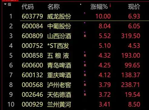 0.1折手游软件，揭秘0.1折手游，超值优惠背后的真相与玩家攻略