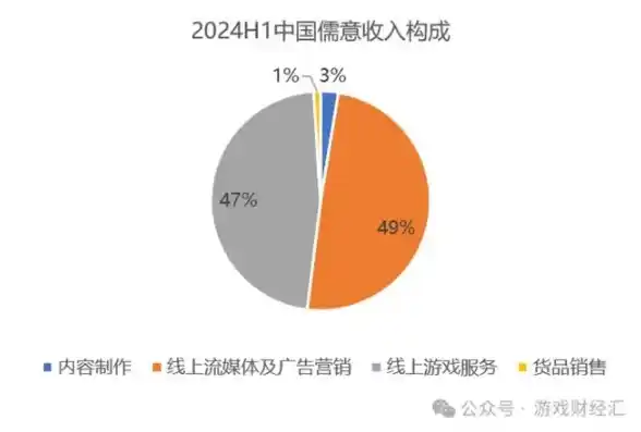 0.1折游戏平台，0.1折游戏，颠覆传统游戏消费模式的新势力