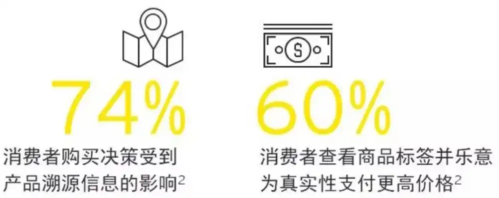 探索0.1折购物平台，优惠背后的真相与消费者指南