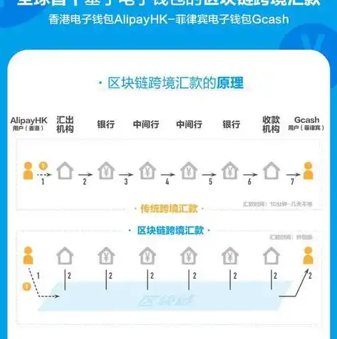 0.1折手游平台，探索0.1折手游平台，游戏玩家的终极省钱攻略